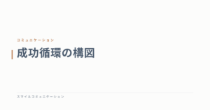 成功循環の構図